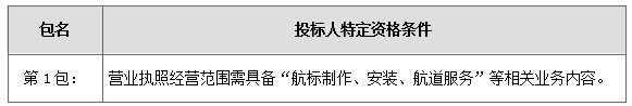 澧縣土地資源,澧縣公共基礎(chǔ)設(shè)施,澧縣工商業(yè)信息咨詢,澧縣澧州實業(yè)發(fā)展有限公司 澧縣土地資源,澧縣公共基礎(chǔ)設(shè)施,澧縣工商業(yè)信息咨詢,澧縣澧州實業(yè)發(fā)展有限公司