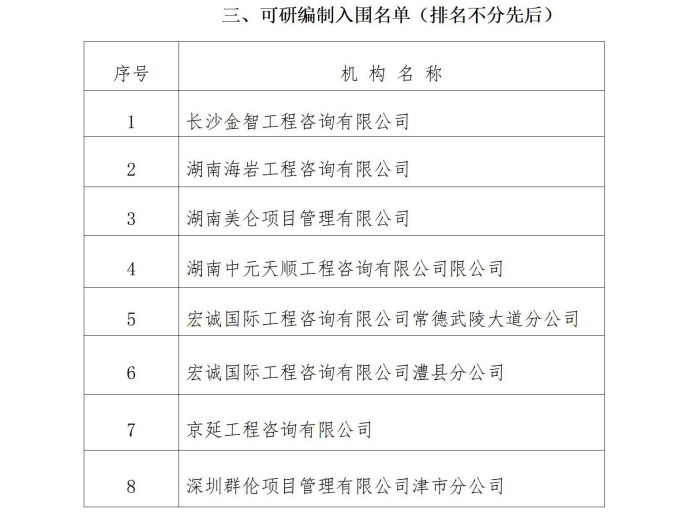 澧縣土地資源,澧縣公共基礎(chǔ)設(shè)施,澧縣工商業(yè)信息咨詢,澧縣澧州實(shí)業(yè)發(fā)展有限公司 澧縣土地資源,澧縣公共基礎(chǔ)設(shè)施,澧縣工商業(yè)信息咨詢,澧縣澧州實(shí)業(yè)發(fā)展有限公司